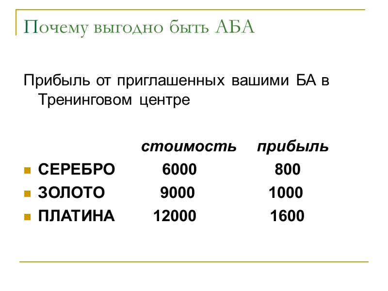 Почему выгодно быть АБА  Прибыль от приглашенных вашими БА в Тренинговом центре 